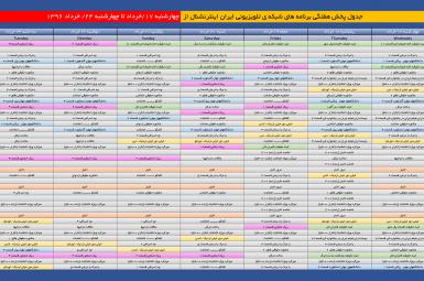 جدول پخش برنامه‌های شبکه‌ی ایران‌اینترنشنال در روزهای آینده