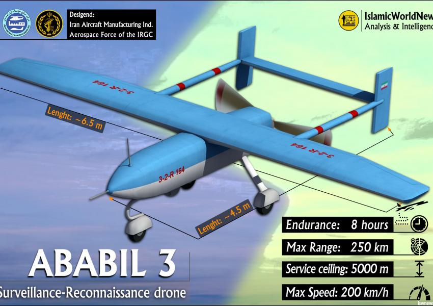 Iranian Ababil 3 drone. Published by Iran media. FILE